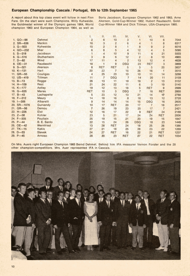 Снимок страницы из журнала FINNFARE - 1965